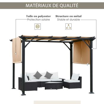 Pergola rétractable 3,05L x 3,05l x 2,2H m structure métal époxy anticorrosion noir double toile polyester haute densité beige 4