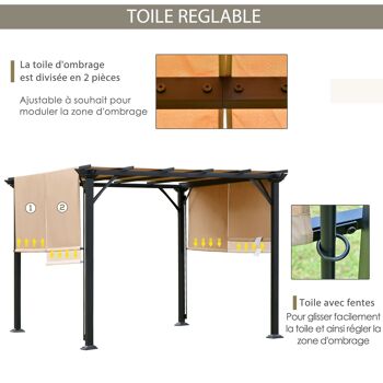 Pergola rétractable 3,05L x 3,05l x 2,2H m structure métal époxy anticorrosion noir double toile polyester haute densité beige 5