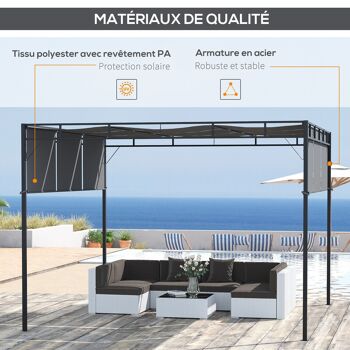 Pergola rétractable dim. 3L x 3l x 2,2H m structure acier époxy anticorrosion noir triple toile polyester haute densité 4