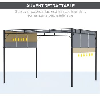 Pergola rétractable dim. 3L x 3l x 2,2H m structure acier époxy anticorrosion noir triple toile polyester haute densité 5