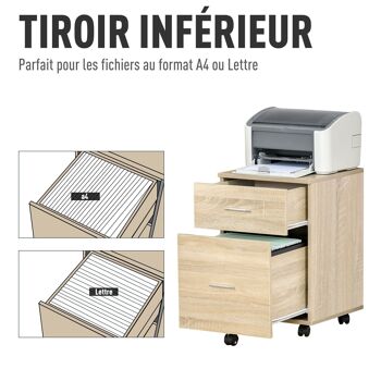 Caisson de bureau rangement bureau sur roulettes 2 tiroirs panneaux particules aspect bois 4