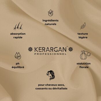 Kerargan - Duo Anti-Chute Shampoing, Après-shampoing & Masque Huile de Ricin - 2x500ml 6