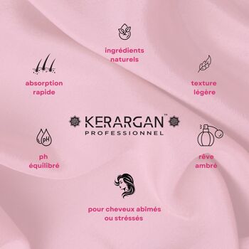 Kerargan - Duo Shampoing & Après-shampoing à la Kératine - 2x500ml 5