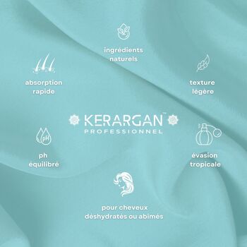 Kerargan - Ensemble Hydratant Shampoing, Après-Shampoing, Masque et Sérum à l'Huile de Coco - 3x500ml + 100ml 7