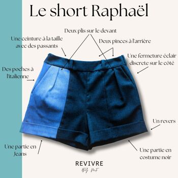 Le short Raphael - Noir et Jeans ou Bleu et Rose - à partir du dressing homme 4