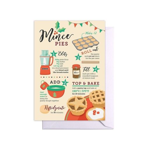 Mince Pies Tasty Christmas card
