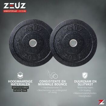 ZEUZ® Halterschijf 2 Stuks 5 KG – Gewichten Set – 5kg Bumper Plates – voor 50 mm Halter – Crossfit & Fitness 3
