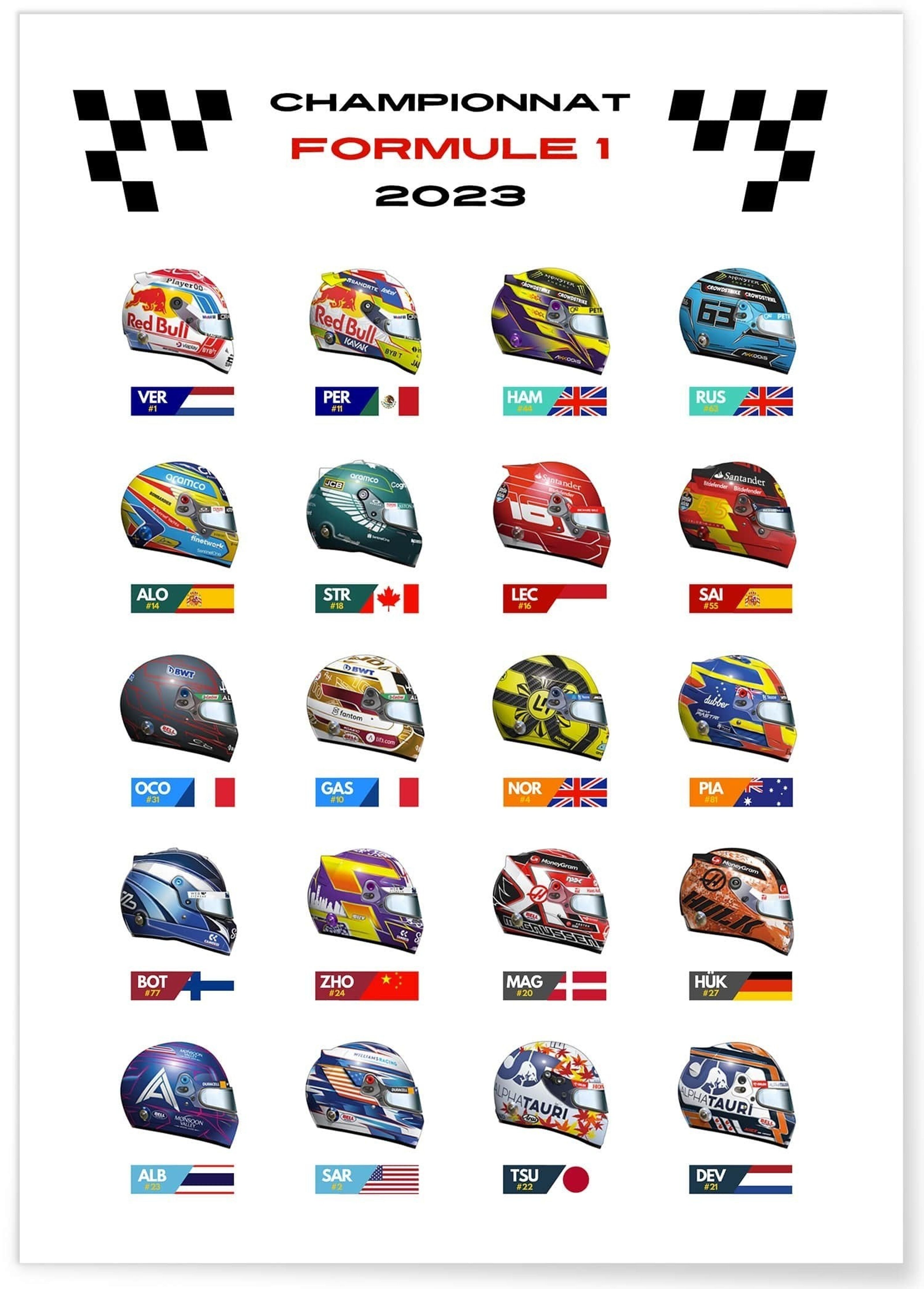 Affiche Championnat Formule 1 2022 | L’Afficherie