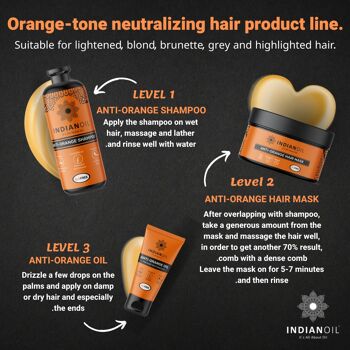 Shampooing Anti-Orange - 500ml 4