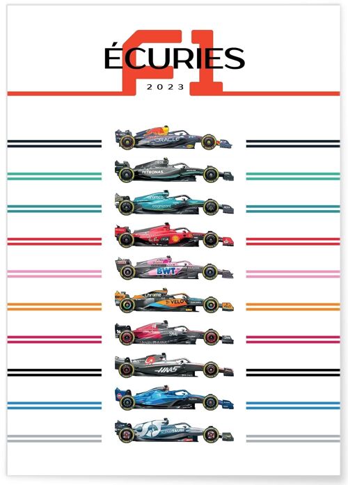 Affiche Écuries Formule 1 2023