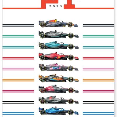 Poster delle squadre di Formula 1 del 2023