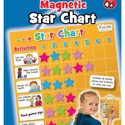 Magnetische Sternkarte
