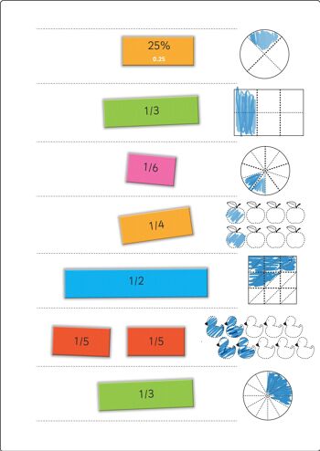 Fractions magnétiques 2