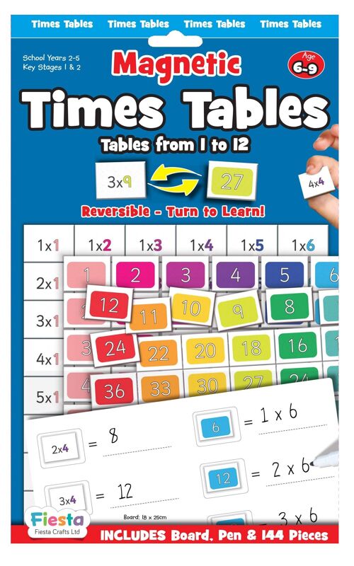 Times Tables