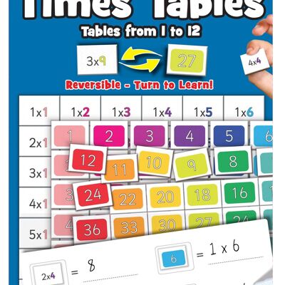 Tables de multiplication