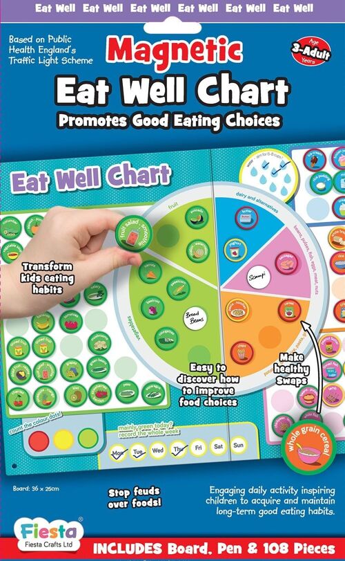 Eat Well Magnetic Chart