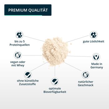 brandl® Protein Vegan sans édulcorants artificiels | Poudre de protéines végétaliennes de qualité supérieure 4 sources végétaliennes 10