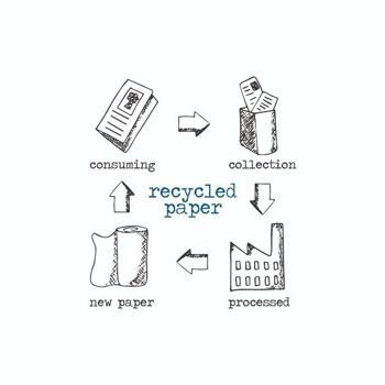 Liste de choses à faire dans la forêt tropicale - Papier kraft recyclé 4