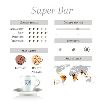 Dosettes de café Super Bar blend 100 pcs Qualité Arabica | Francocafé 3