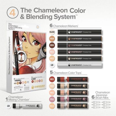 Blending systeme #4 chameleon pens