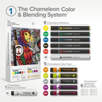 Blending systeme #1 chameleon pens