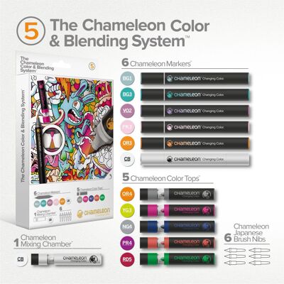 Blending systeme #5 chameleon pens
