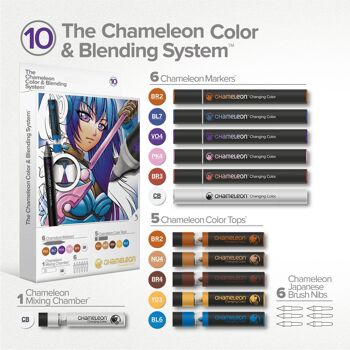 Blending systeme #10 chameleon pens 1