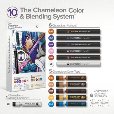 Blending systeme #10 chameleon pens