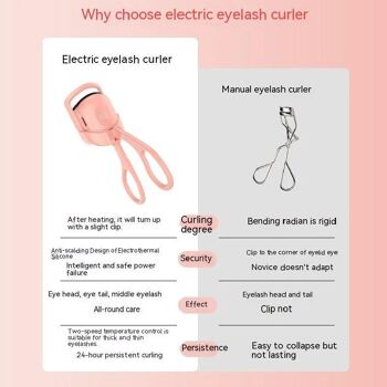 Eyelash Curler Portable Electric Heated Comb Eye Lash Perm Long Lasting Eyelashes Curls Thermal Eyelash Curler Makeup Tools 5