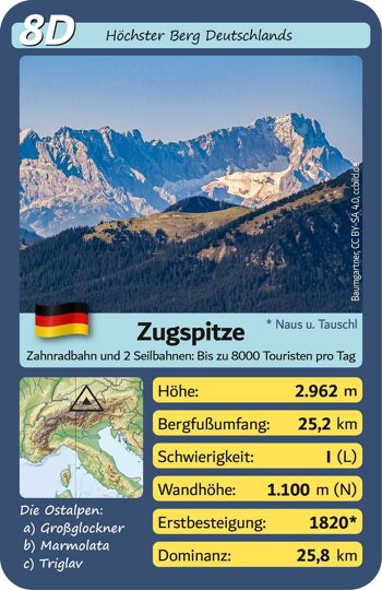 Jeux de cartes Wendel Montagnes d'Europe Trump Quartet Cadeau pour les alpinistes et les sportifs de plein air 4