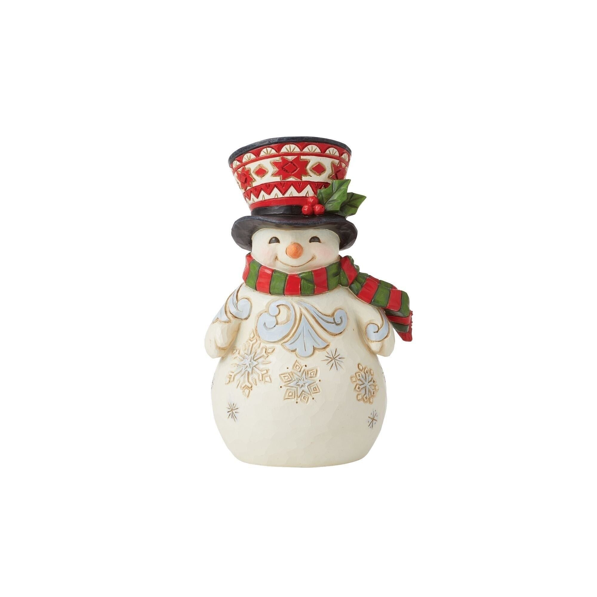 Buy wholesale Pint Sized Snowman with Large Hat Figurine