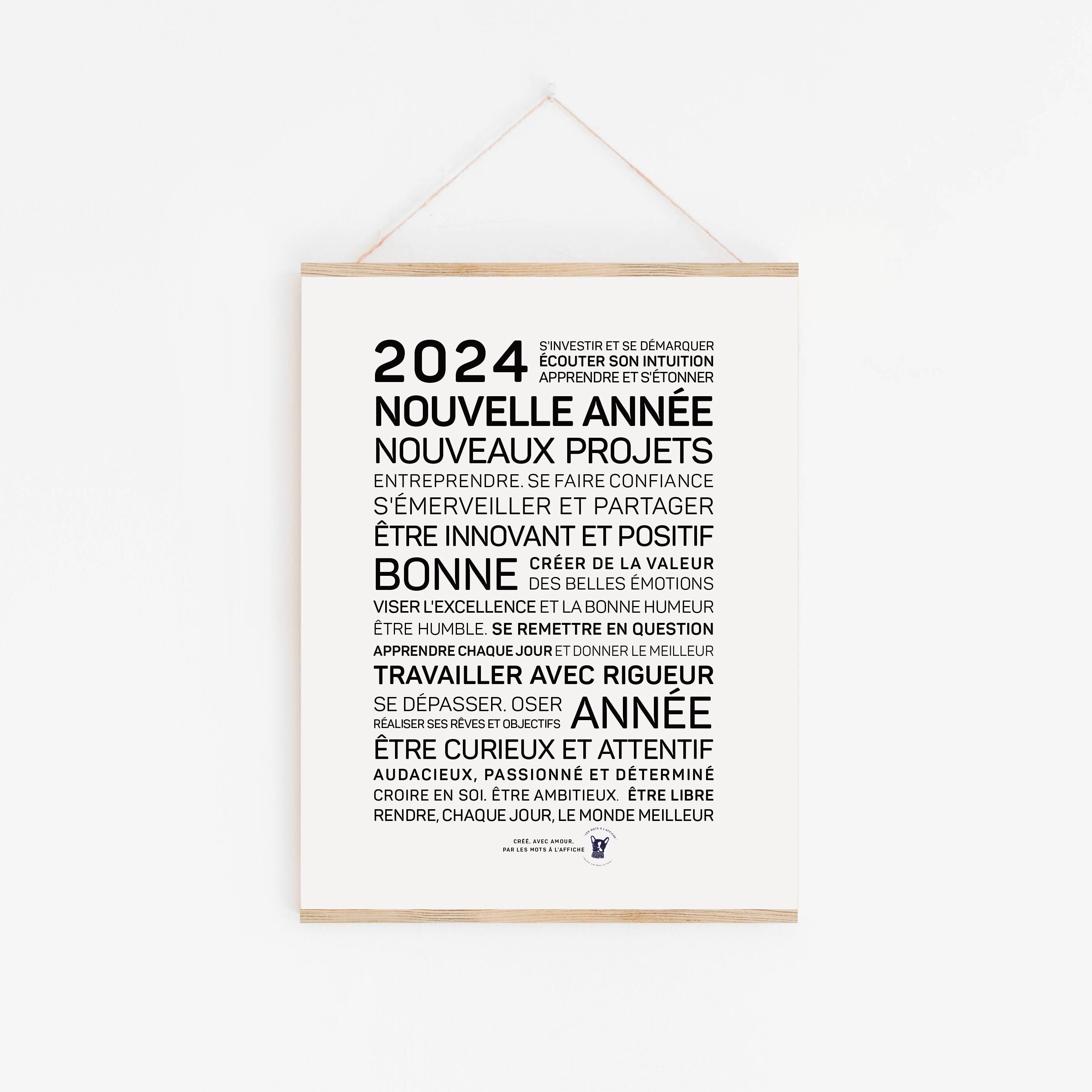 Poster 2024, neues Jahr, neue Projekte (A2, A3, A4, A5, A6)