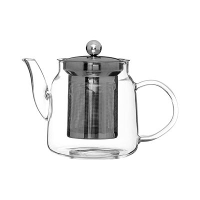 High Borosilicate Teapot – 650ml