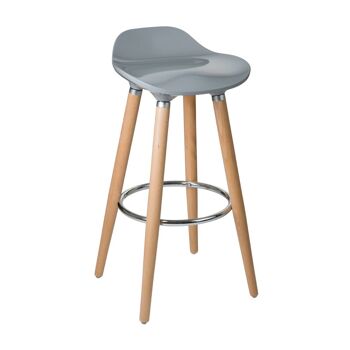 Tabouret de bar gris Interiors by Premier Stockholm 1