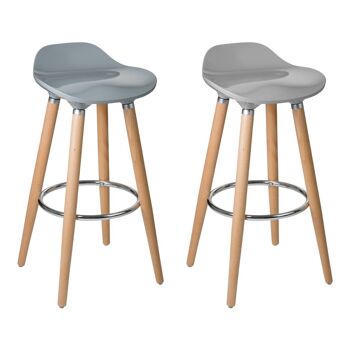 Tabouret de bar gris Interiors by Premier Stockholm 6