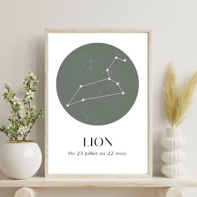 Astrological sign poster