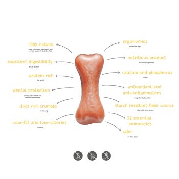 Friandises à mâcher pour chien - PLUTOS Fromage et chorizo à mâcher GRAND - 100 % naturel, friandises pour chien, mâche dentaire, mâche pour chiot, mâche pour chien, yak, himalayen, protéine à mâcher, nourriture pour animaux, fournitures pour animaux, animaleries 2