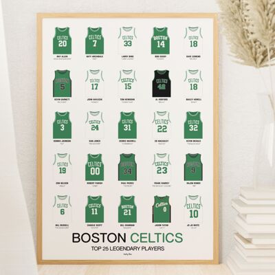 Póster de baloncesto de los Boston Celtics: los 25 mejores jugadores