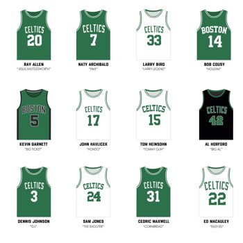 Affiche basket Boston Celtics - Top 25 players 4