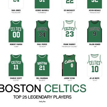 Affiche basket Boston Celtics - Top 25 players 25