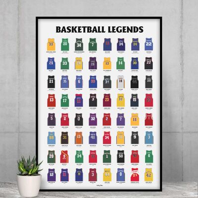 Poster mit Basketball-Legenden