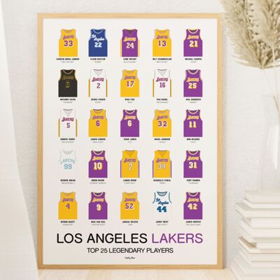 Póster de baloncesto de Los Angeles Lakers: los 25 mejores jugadores