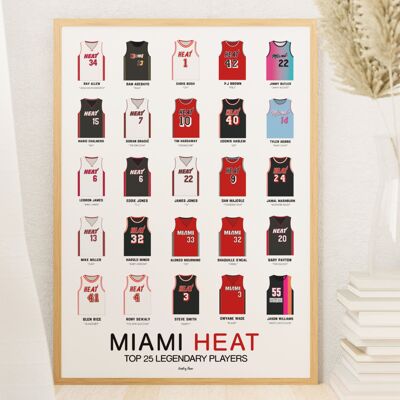 Afiche de baloncesto de los Miami Heat - Los 25 mejores jugadores