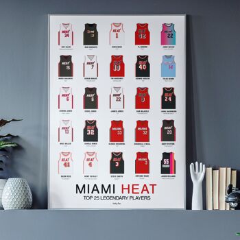 Affiche basket Miami Heat - Top 25 players 3