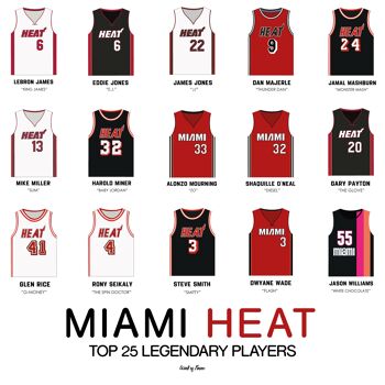 Affiche basket Miami Heat - Top 25 players 9