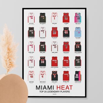 Affiche basket Miami Heat - Top 25 players 12