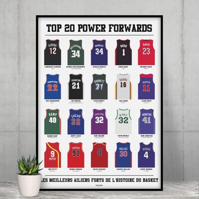 Affiche Top 20 power forwards - Basket