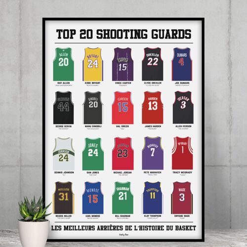 Affiche Top 20 shooting guards - Basket