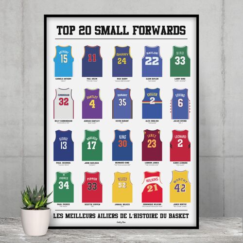 Affiche Top 20 small forwards - Basket