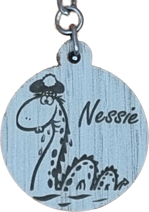 Nessie Keyring